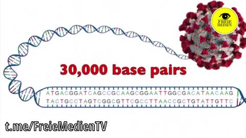 Virologischer Covid-19 Betrug in 19 Minuten erklärt