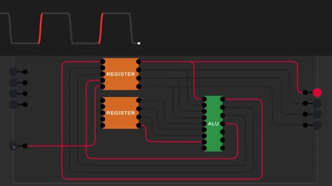 How Do Computers Remember?