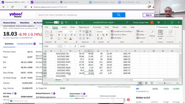 Today's daily stock pick/tip in a minute 9/13/2022