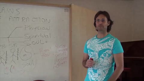 Hierarchy and Scope of God’s Laws – Law of Attraction
