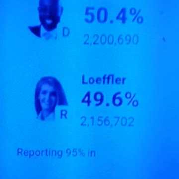 INTERNATIONAL WIDE ELECTION FRAUD VOTING MACHINE CRIME, GEORGIA RUNOFF SHAM ELECTION CRIME 180