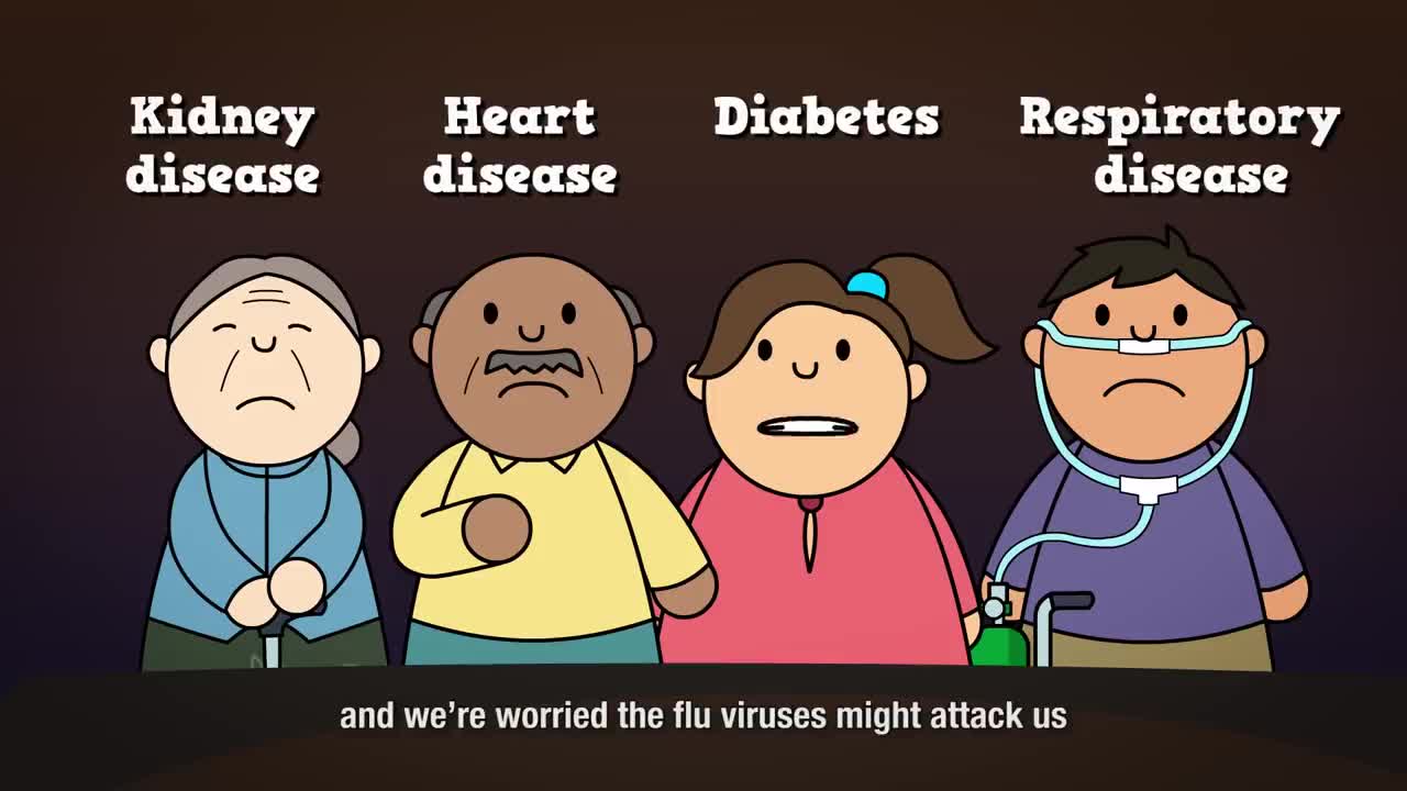 Beat The Flu NCD Animated Video English