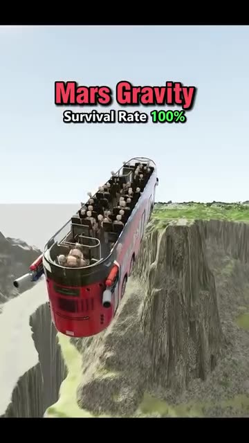 You would survive the sun 💯🥱