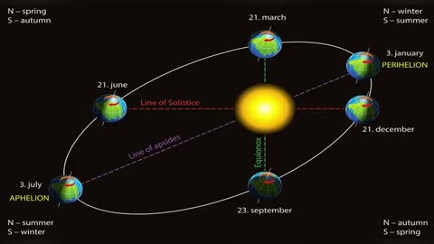 Fall of the Cabal Part 28 Climate Crisis