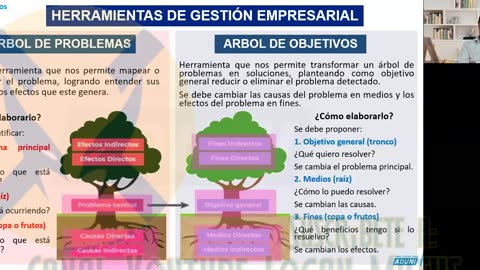 ANUAL ADUNI 2023 | Semana 11 | Química S2 | RV | Economía