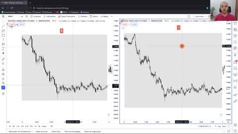 LEO HOFFMANN - Jornada do Trader - Rumo à Excelência - MOD 5 - AULA 01