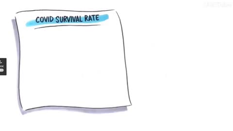 Cartoon shows the risk factors of the COVID 19 Vaccine
