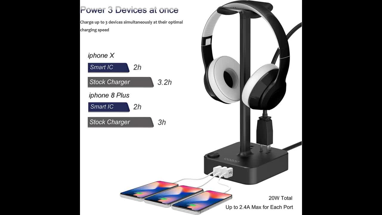 Review: Headphone Stand with USB Charger COZOO Desktop Gaming Headset Holder Hanger with 3 USB...