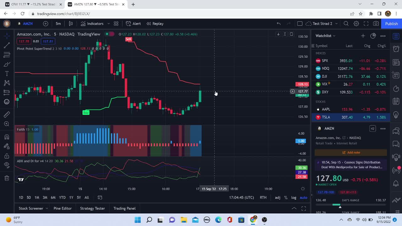 70% Winning Crypto Scalping method (no cuts)