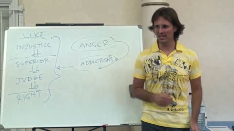 Why Do I Like Being Abused? My Addictions, Not Being Able to Pass My Anger, Father Issues