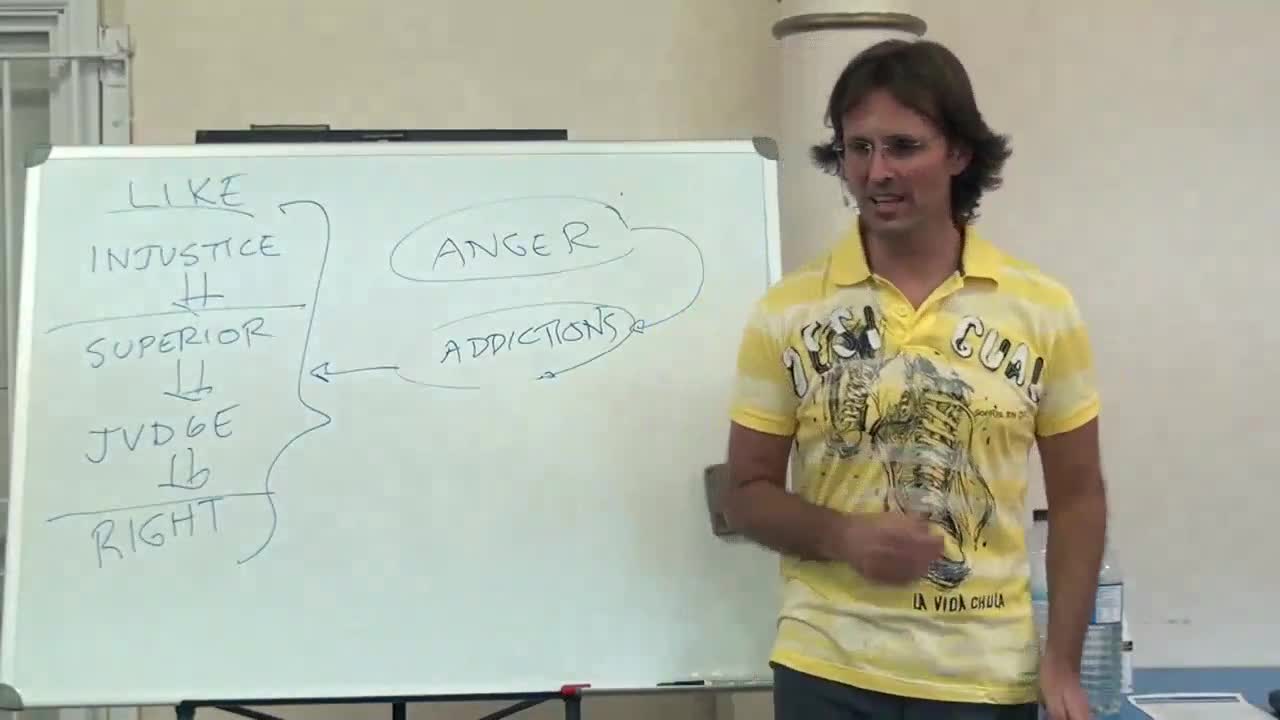 Why Do I Like Being Abused? My Addictions, Not Being Able to Pass My Anger, Father Issues