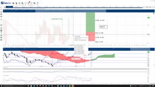 VeChain (VET) Cryptocurrency Price Prediction, Forecast, and Technical Analysis - Sept 3rd, 2021