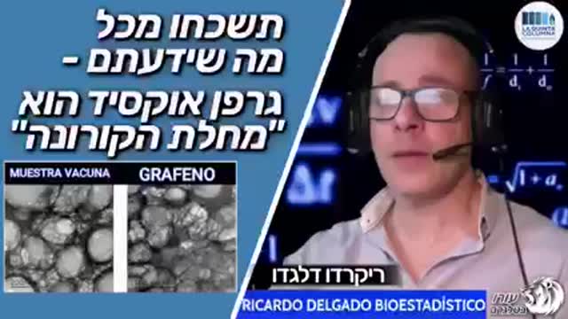 Lab research from Spain warning
