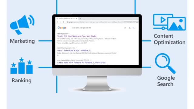 Website Development Jobs In Indore To Help You Jumpstart Your Career