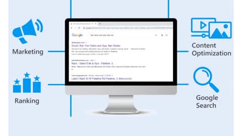 Website Development Jobs In Indore To Help You Jumpstart Your Career