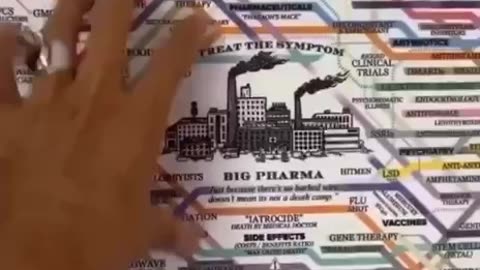 What Happened in 1910 that Changed Health Care Forever?