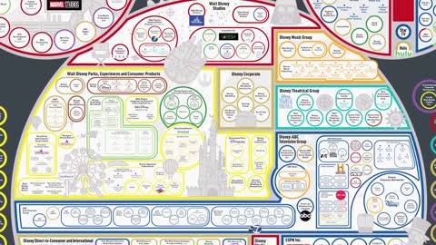 CIA in Our Movies & Entertainment
