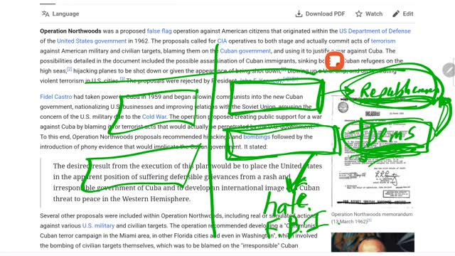 CIA Operation Northwoods CIA ACTS OF TERRORISM ON U.S. CITIZENS IN THE U.S.A.