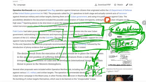 CIA Operation Northwoods CIA ACTS OF TERRORISM ON U.S. CITIZENS IN THE U.S.A.