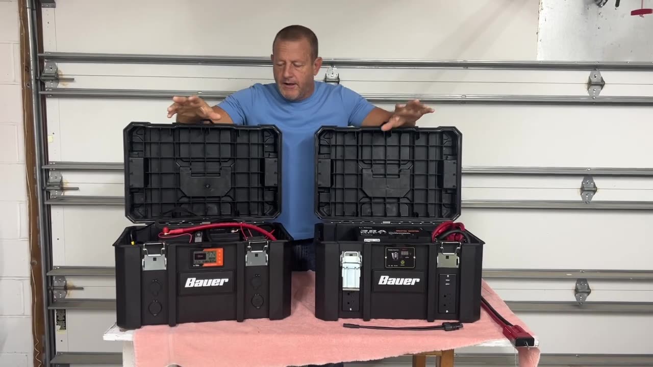 DIY SolarGenerator Build - BE PREPARED!!! Episode 3: Inverter / Solar Module Setup /Prepare