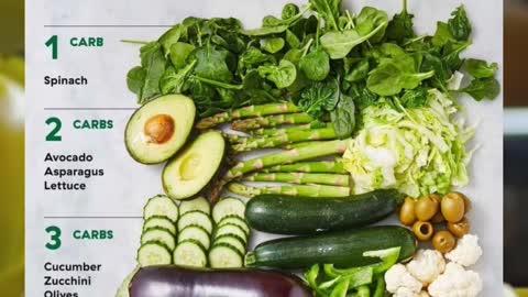 Best Low Carbs Vegetable