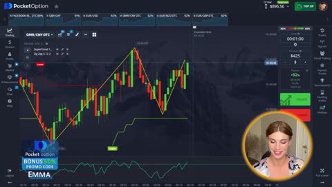 🔝 BEST BROKER IN THE WORLD for EARNING MONEY