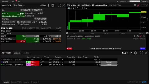 Code 4 Trading Positions Update 12-24-21