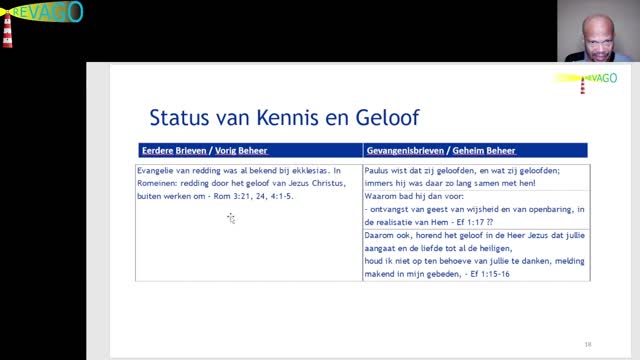 R 125 Bouwwerk = Ontwikkeling LvC van hoogten naar grotere hoogten! 06 - Vergelijking toen en nu