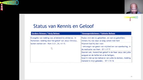 R 125 Bouwwerk = Ontwikkeling LvC van hoogten naar grotere hoogten! 06 - Vergelijking toen en nu