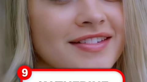 Top 10 Most Popular Actress in the world 🌎