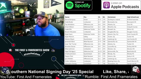 Georgia Southern National Signing Day '25 Special