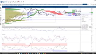 VeChain (VET) Cryptocurrency Price Prediction, Forecast, and Technical Analysis - Sept 17th, 2021