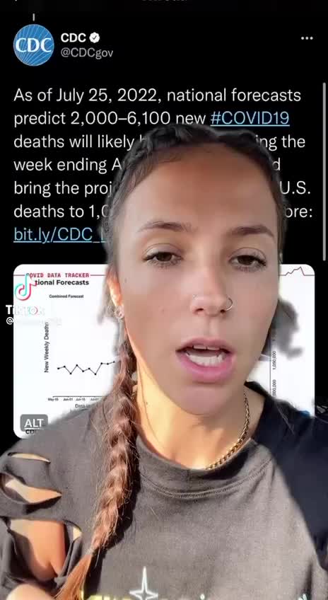 Covid-19 death predictions? How? Logical thinking answers this question...