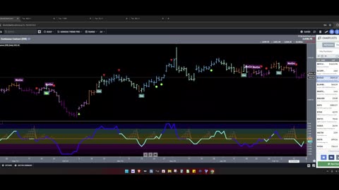 2024.02.18 TMT Weekend Update