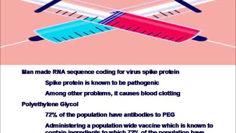 Covid Vaccine Dangers