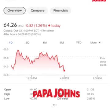 THE BOYCOTT RESULTS THUS FAR