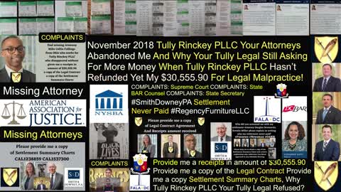 Client Complaints Legal Malpractice Tully Rinckey PLLC/ Supreme Court / DCBAR