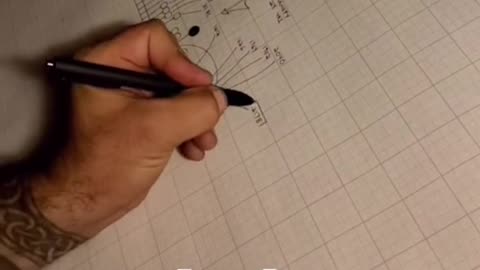 Genius YouTuber calculate the end of the world