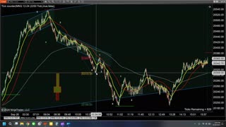 Day Trading 20240928 - Recap and musings