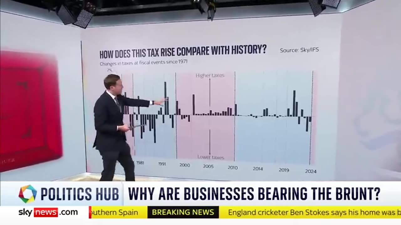 What will the UK's economy look like after the autumn budget_ Sky's Ed Conway explains