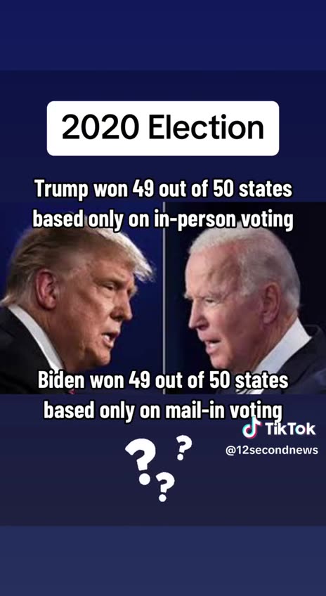 2020 ELECTION ❔❔❔