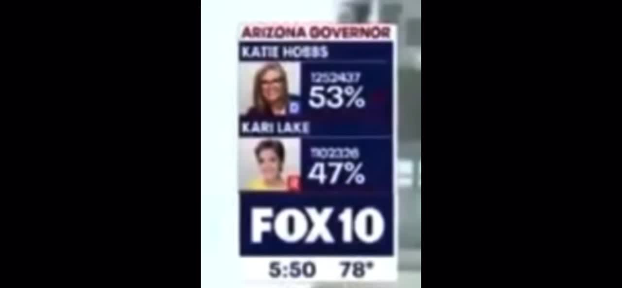 Katie Hobbs Defeats Kari Lake 12 Days Before The Election - Arizona 10 Fox News