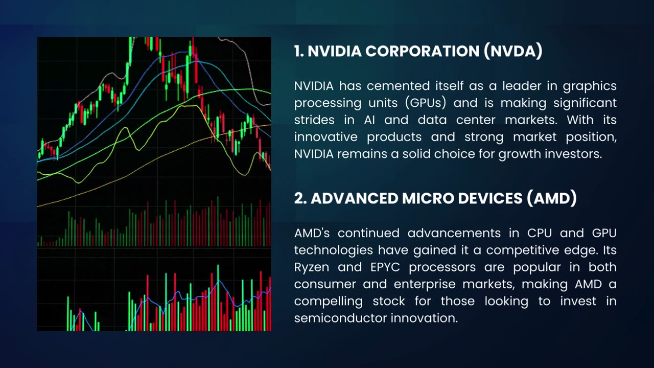 Investing in Innovation: Best Chip Stocks to Buy Now