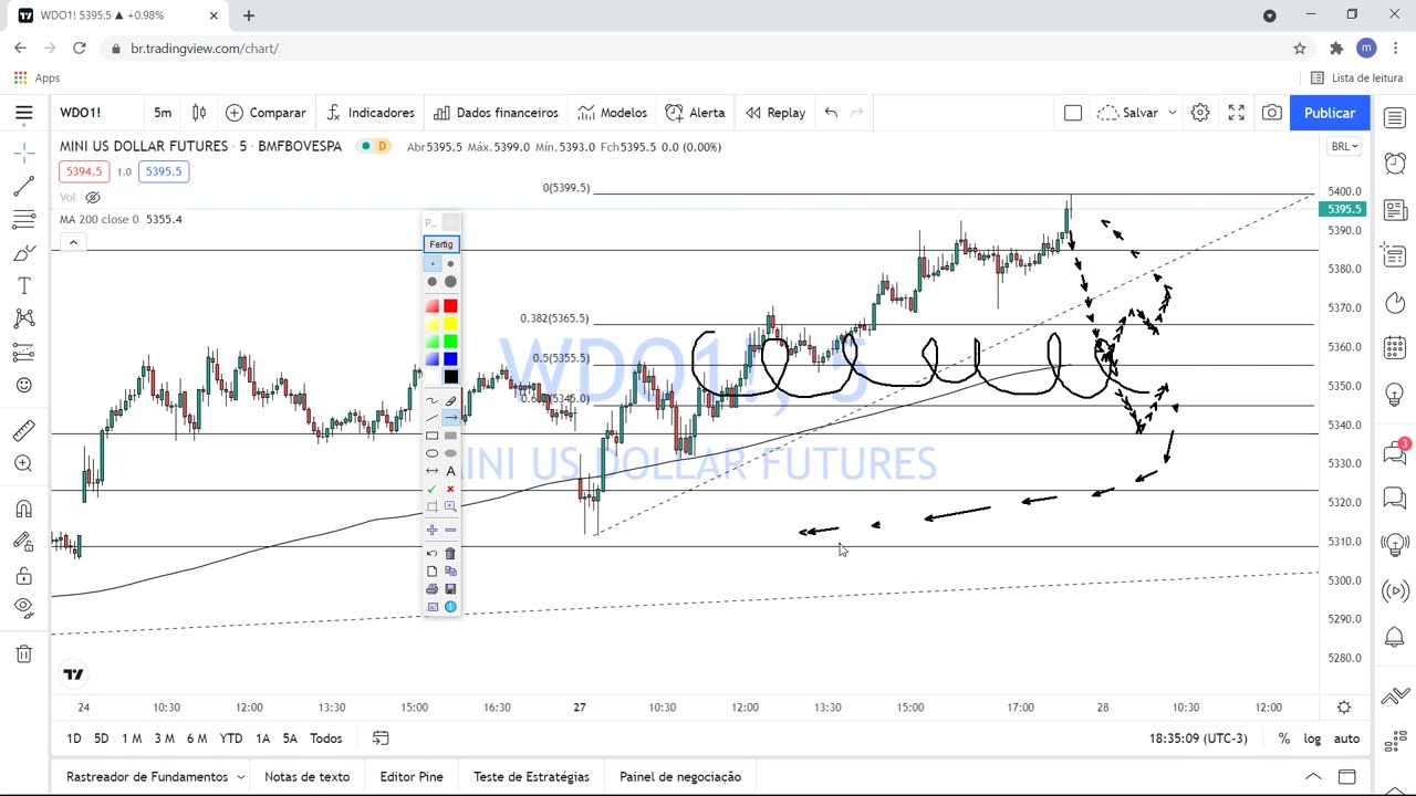 PORTELA TRADER - PROJETO TRENDS - MOD 19 - AULA 06