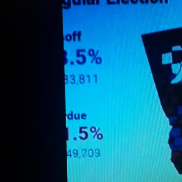 INTERNATIONAL WIDE ELECTION FRAUD VOTING MACHINE CRIME, GEORGIA RUNOFF SHAM ELECTION CRIME 84