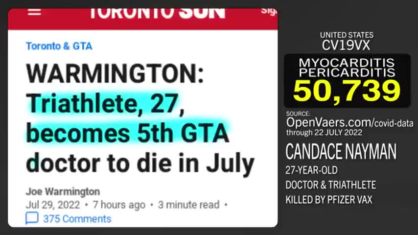 5th Toronto area Doctor Dies after saying "vaccines are safe"