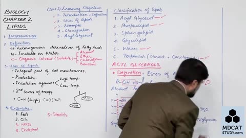 LEC#6 LIPIDS (PART-1)