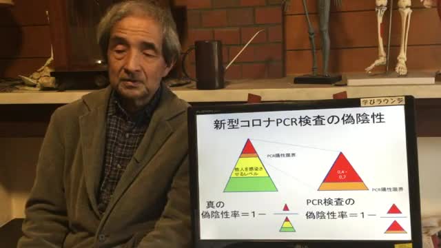 【1】PCR検査は信頼できる? - 大橋眞