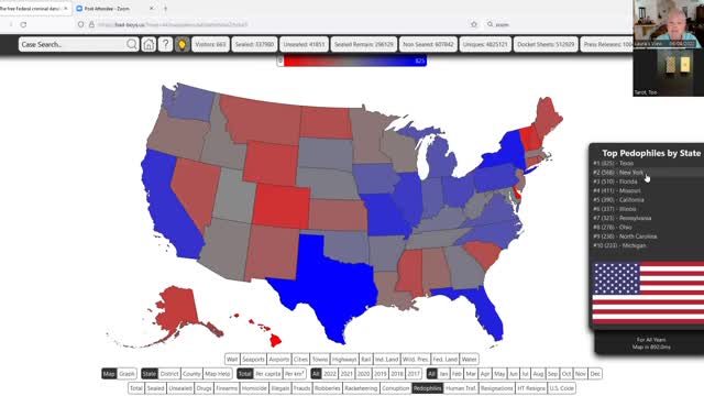 Indictments, Arrests, Delays