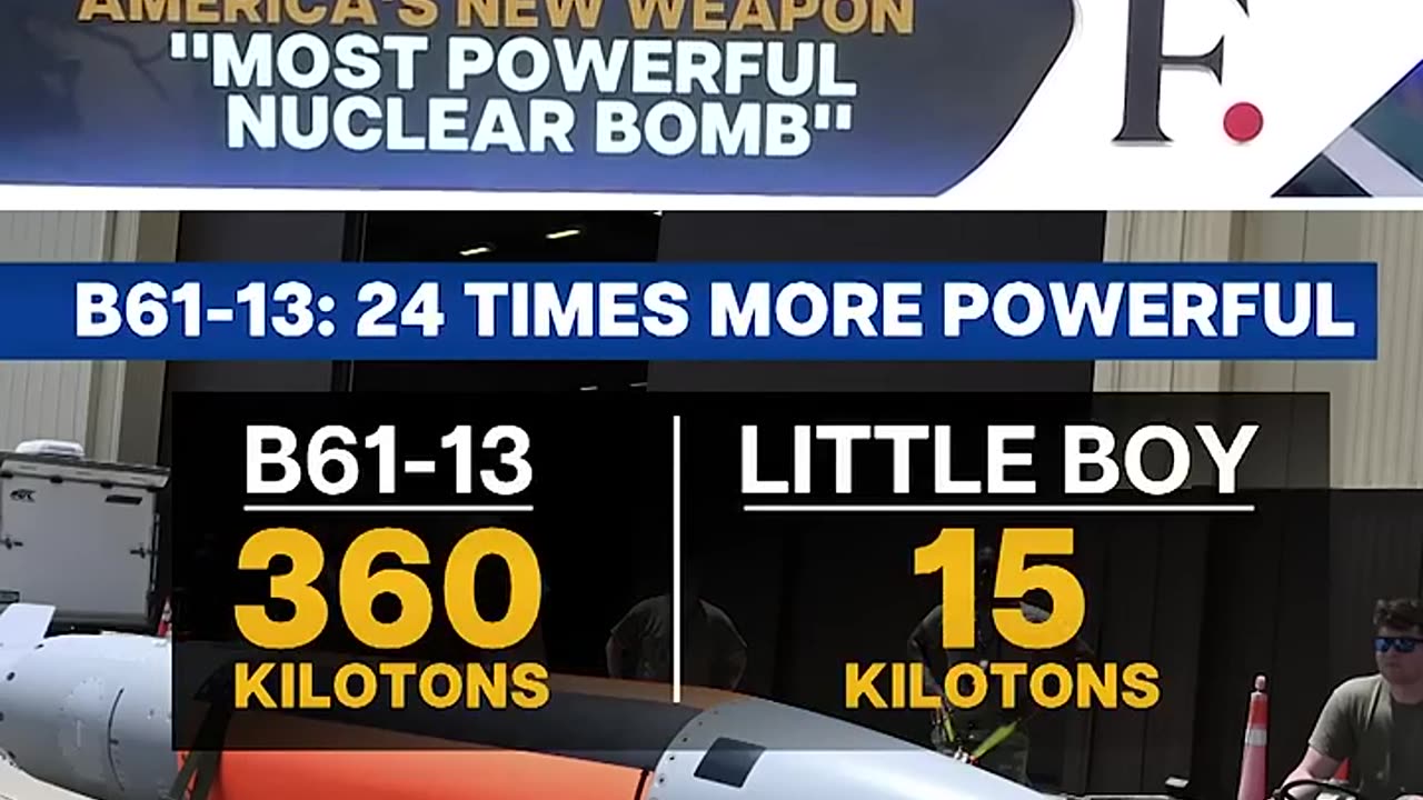 #Americas Most Powerful Nuclear Bomb Vantage with Palki Sharma Subscribe to Firstpost